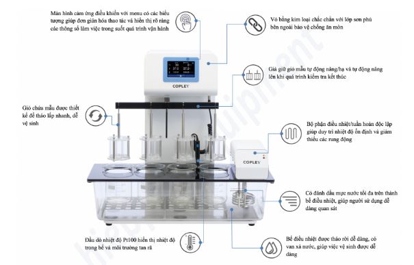 Đặc điểm máy kiểm tra độ tan rã viên thuốc Copley Scientific DTG Series