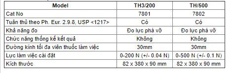  Thông số kỹ thuật Máy kiểm tra độ cứng viên thuốc Copley Scientific TH3/500