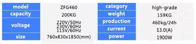 Thông số kĩ thuật:Máy làm đá Donper ZFG460