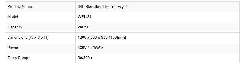 Thông số kỹ thuật Nồi chiên nhúng dạng đứng 84L WEL-3L