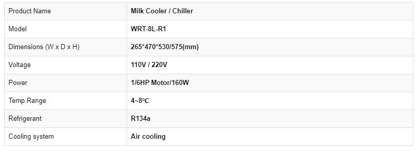 Thông số kỹ thuật Tủ giữ lạnh sữa WRT-8L-R1
