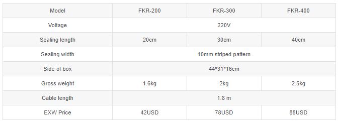 Thông số kỹ thuật Máy hàn miệng túi cầm tay FKR