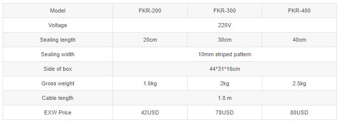 Thông số kỹ thuật Máy hàn miệng túi cầm tay FKR