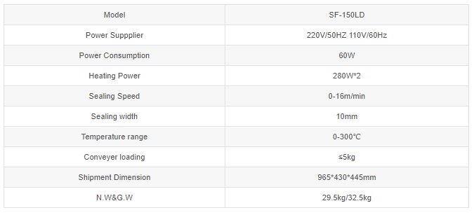 Thông số kỹ thuật Máy hàn miệng túi bán tự động SF150LD