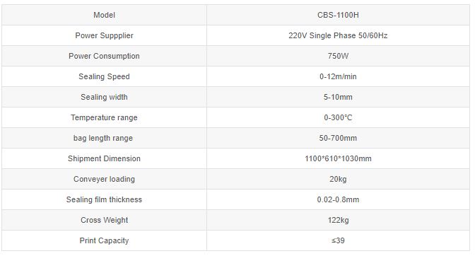 Thông số kỹ thuật Máy hàn miệng túi đa năng CBS-1100H  