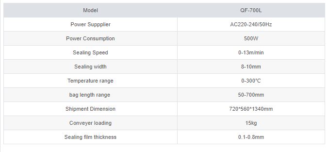 Thông số kỹ thuật Máy hàn miệng túi lớn QF-700L