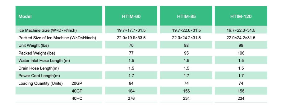 Thông số kỹ thuật Máy làm đá FIRSCOOL HTIM-120