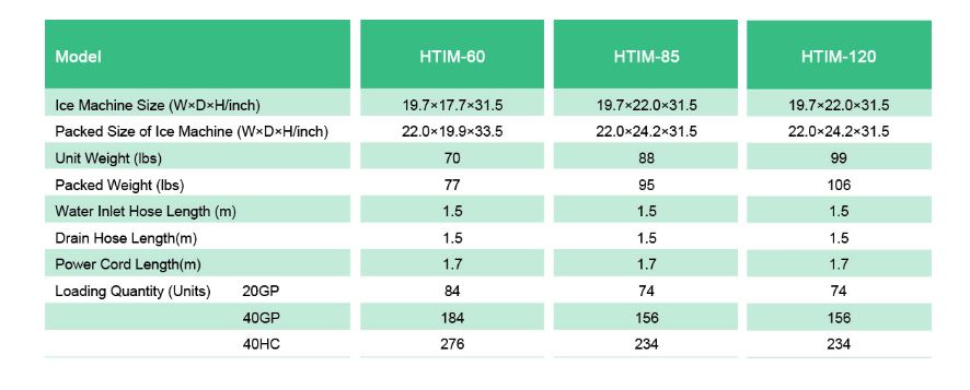 Thông số kỹ thuật Máy làm đá FIRSCOOL HTIM-60