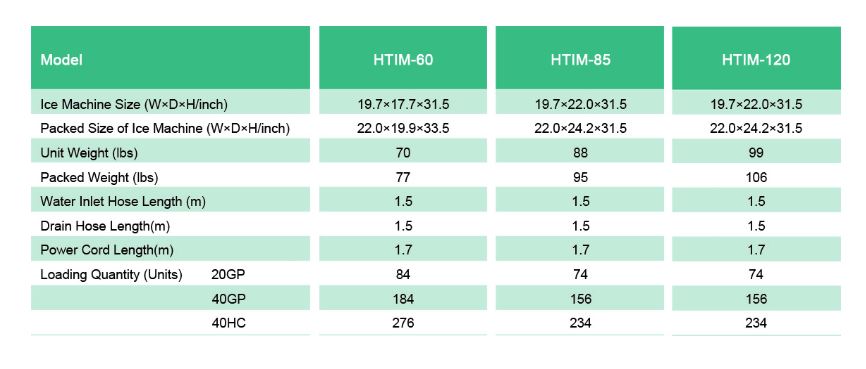 Thông số kỹ thuật Máy làm đá FIRSCOOL HTIM-85