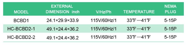 Thông số kỹ thuật Tủ bảo quản bia BCBD1
