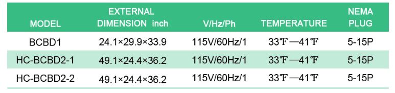 Thông số kỹ thuật Tủ bảo quản bia HC-BCBD-2-2