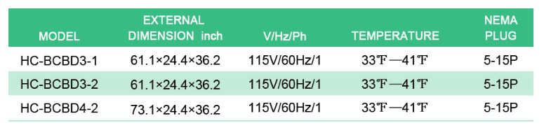 Thông số kỹ thuật Tủ bảo quản bia HC-BCBD3-1