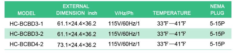 Thông số kỹ thuật Tủ bảo quản bia HC-BCBD4-2