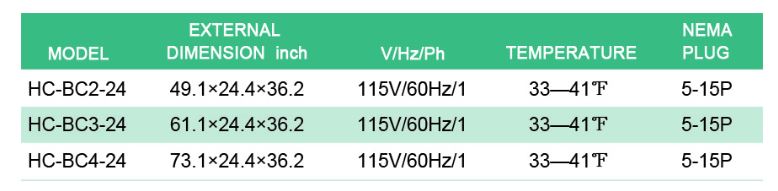 Thông số kỹ thuật Tủ giữ lạnh quầy bar FIRSCOOL HC-BC2-24