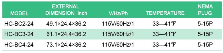 Thông số kỹ thuật Tủ giữ lạnh thực phẩm FIRSCOOL HC-BC3-24