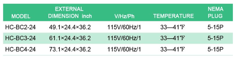 Thông số kỹ thuật Tủ giữ lạnh quầy bar HC-BC3-24SS