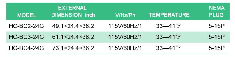 Thông số kỹ thuật Tủ giữ lạnh quầy bar FIRSCOOL HC-BC4-24G