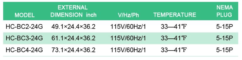 Thông số kỹ thuật Tủ giữ lạnh quầy bar HC-BC3-24G