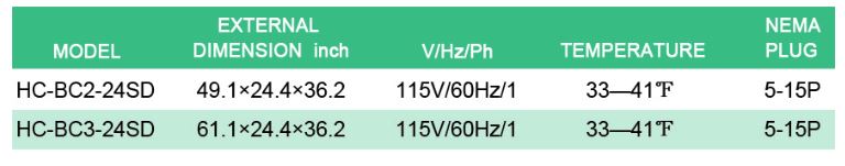 Thông số kỹ thuật Tủ giữ lạnh quầy bar HC-BC3-24SD