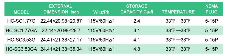 Thông số kỹ thuật Tủ mát để quầy FIRSCOOL HC-SC1.77GA