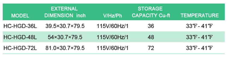 Thông số kỹ thuật Tủ mát 2 cánh kính cửa trượt FIRSCOOL HC-HGD-48L