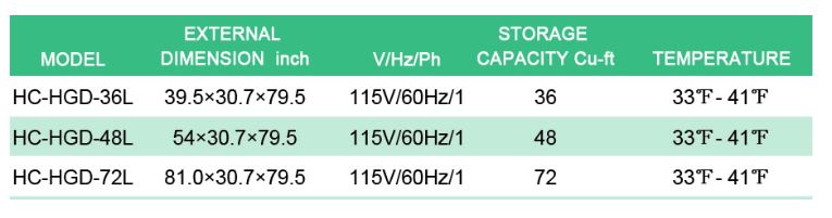 Thông số kỹ thuật Tủ mát 3 cánh kính cửa trượt FIRSCOOL HC-HGD-72L