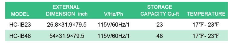 Thông số kỹ thuật Tủ trưng bày đá viên 2 cánh FIRSCOOL HC-IB48