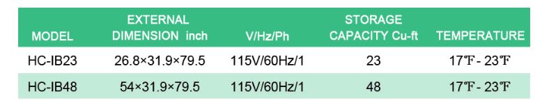 Thông số kỹ thuật Tủ trưng bày đá viên FIRSCOOL HC-IB23