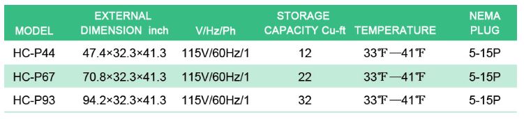 Thông số kỹ thuật Bàn mát chuẩn bị Pizza FIRSCOOL HC-P93