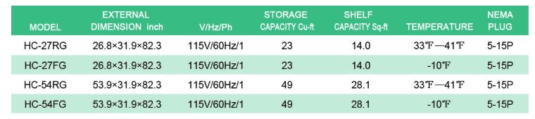 Thông số kỹ thuật Tủ đông FIRSCOOL HC-27FG