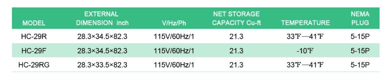 Thông số kỹ thuật Tủ đông 1 cánh kính FIRSCOOL HC-29FG