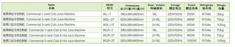 Thông số kỹ thuật Máy làm lạnh nước trái cây 1 bình Wailaan WL-T