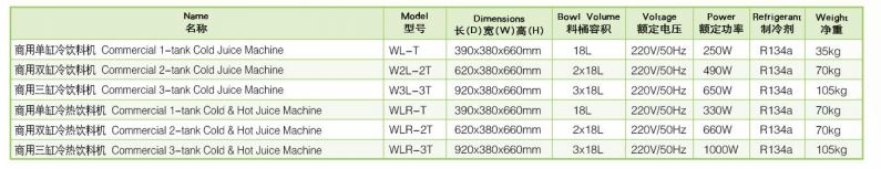 Thông số kỹ thuật Máy làm lạnh nước trái cây 3 bình Wailaan W3L-3T