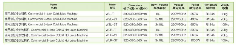 Thông số kỹ thuật Máy làm nước trái cây nóng lạnh 3 bình Wailaan WLR-3T