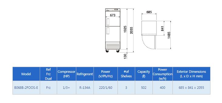 Thông số kĩ thuật: Tủ đông 2 cánh Southwind B068B-2FOOS-E ( Hàn Quốc)