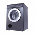 Máy sấy quần áo Electrolux EDV114