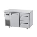 Bàn Đông 1 Cửa 2 Ngăn Kéo Turbo Air KUF12-2D-2