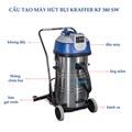 Máy hút bụi công nghiệp KRAFFER KF 380 SW