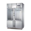 Tủ Mát Đứng 2 Cánh Coolmes R4H