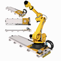 Ray dẫn hướng tuyến tính cho robot công nghiệp CNC Fanuc R-2000iC/125L - Giải pháp tự động hóa cho xưởng robot