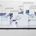 Máy cán màng nhiệt 2 mặt tự động (cán 2 mặt cùng lúc) SW-820B