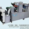 Máy in offset cuộn 2 màu (Khổ 450mm) KW450-M4