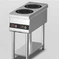 Bếp nấu điện từ dạng đứng CHINENG CN-BZL-8125-3.5*2-L4