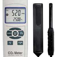 Máy đo nồng độ khí CO2 GCH-2018 