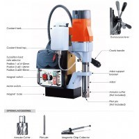 Máy khoan từ AGP MD-300N