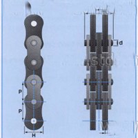 Xích nâng- cẩu 