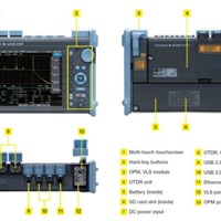 Máy đo OTDR quang Yokogawa AQ7280