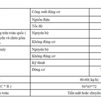 Máy Xay Nghiền Đa Năng Inox 