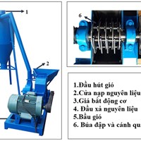 Máy nghiền bột khô siêu mịn 30 + bầu cắt gió