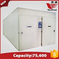 MÁY ẤP TRỨNG NHIỀU GIAI ĐOẠN YFXF-75600